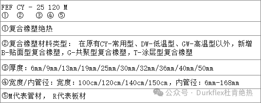 55世纪-购彩大厅welcome(中国游)官方网站