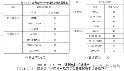 55世纪-购彩大厅welcome(中国游)官方网站