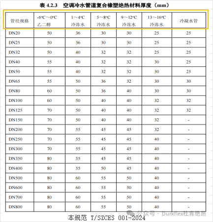 55世纪-购彩大厅welcome(中国游)官方网站