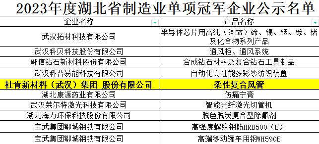 55世纪-购彩大厅welcome(中国游)官方网站